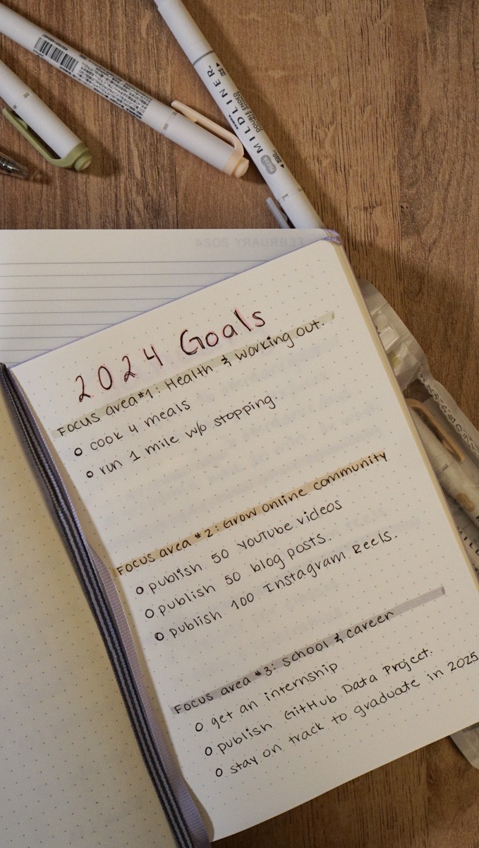Picture of Leuchtturm dotted notebook with a series of goals written down in black pen.